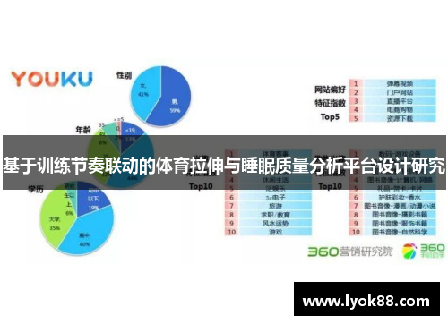基于训练节奏联动的体育拉伸与睡眠质量分析平台设计研究 基于训练节奏联动的体育拉伸与睡眠质量分析平台设计研究