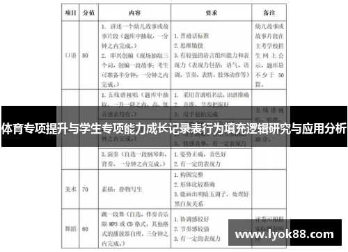 体育专项提升与学生专项能力成长记录表行为填充逻辑研究与应用分析