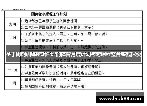 基于周期训练逻辑管理的体育月度计划与跨课程整合实践探索
